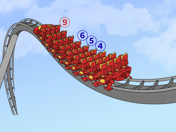 バックドロップの怖くない席と怖い席の番号