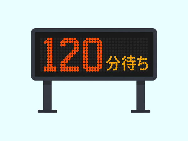 120分待ちの電光看板